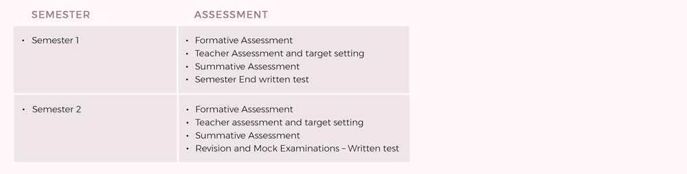 Student-Placement